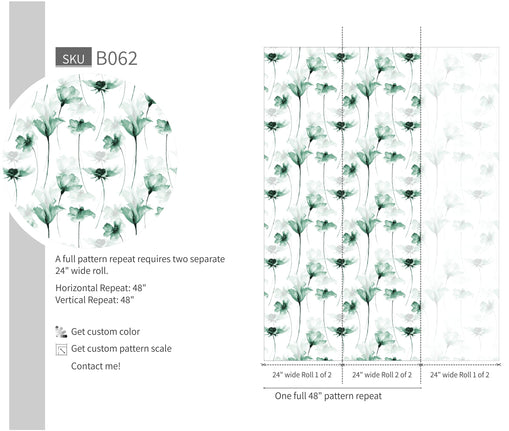 Garden Plants - Walltrendz